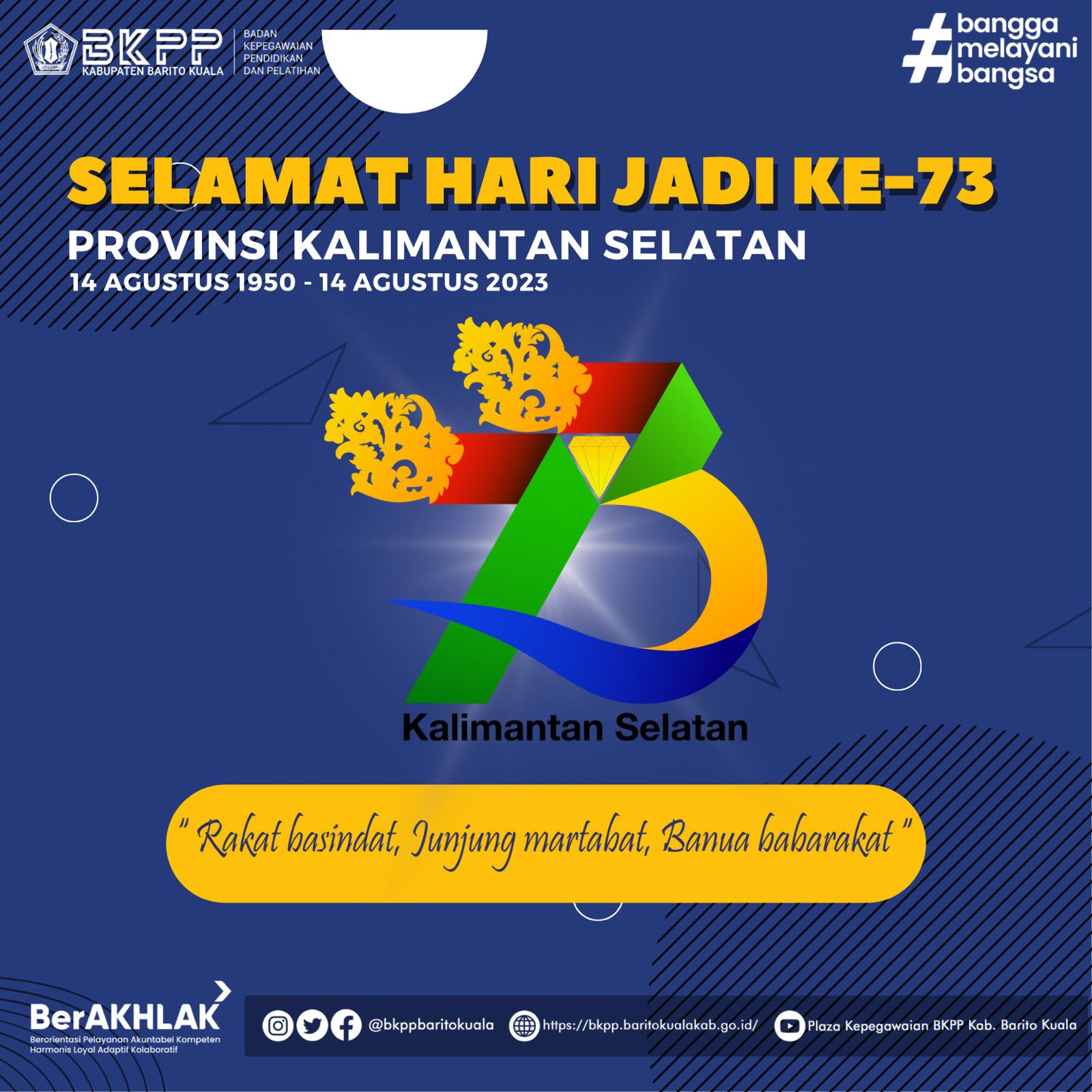 Hari Jadi Prov Kalsel ke-73
