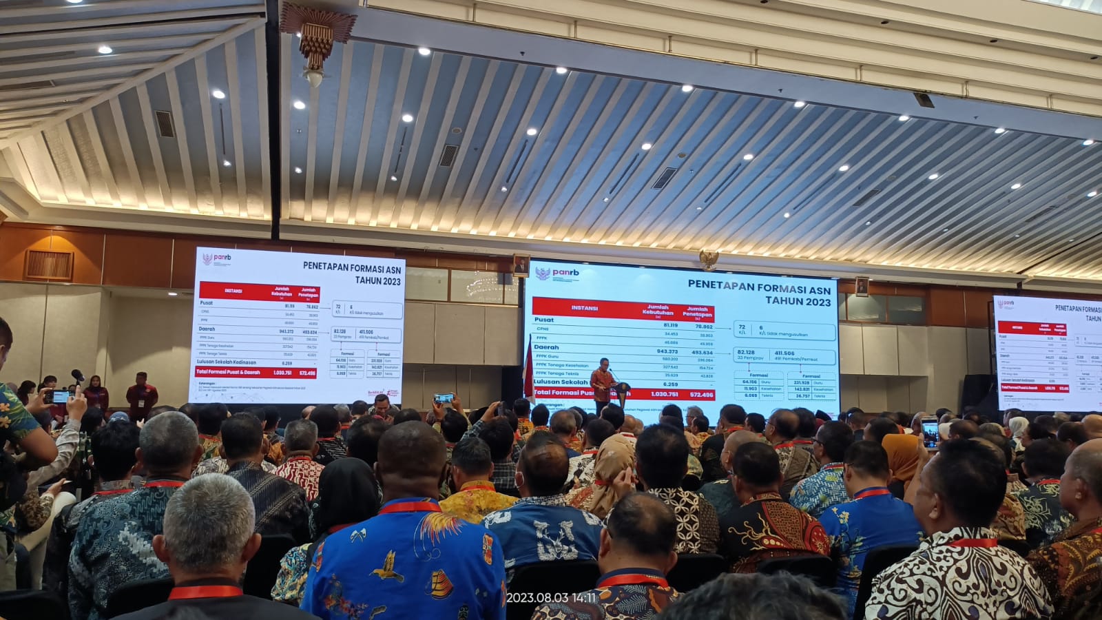 MenPANRB serahkan SK Penetapan Kebutuhan ASN 2023 ke Pemkab Barito Kuala